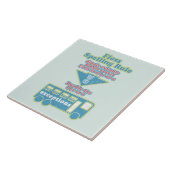 Floss Rule Phonics, die Englisch lernen Fliese (Seite)