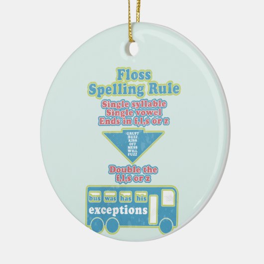 Floss Rule Phonics, die Englisch lernen Keramik Ornament (Links)