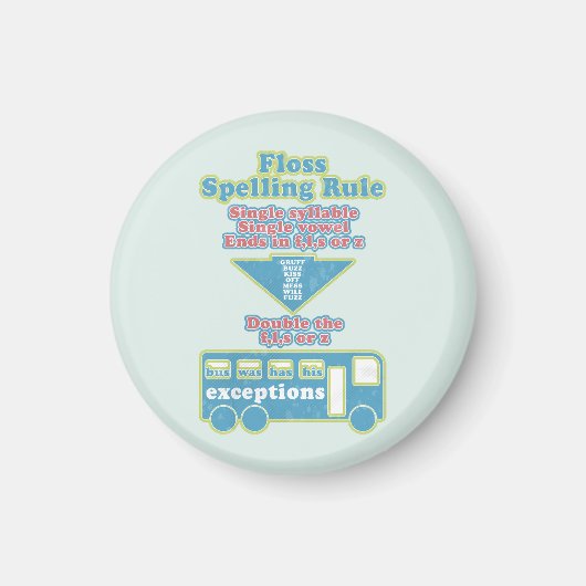 Floss Rule Phonics, die Englisch lernen Magnet (Vorne)