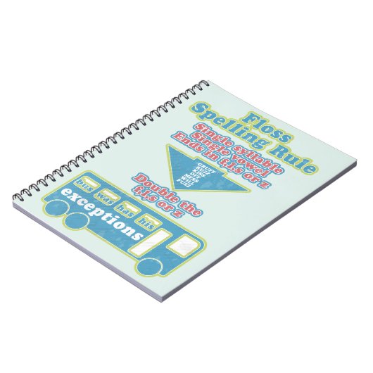 Floss Rule Phonics, die Englisch lernen Notizblock (Linke Seite)