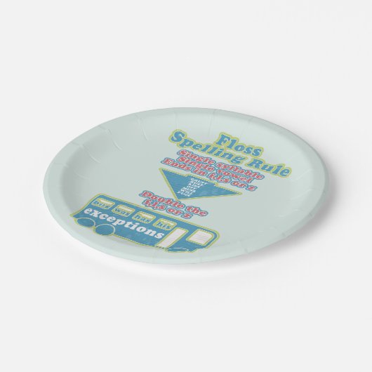 Floss Rule Phonics, die Englisch lernen Pappteller (Schrägansicht)