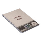 Floßheft Notizblock (Rechte Seite)