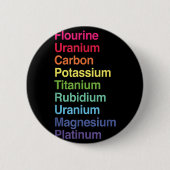 Flourin Uranium Carbon Potium Titanium Rubidium U Button (Vorderseite)