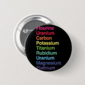 Flourin Uranium Carbon Potium Titanium Rubidium U Button (Vorne & Hinten)