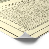 Flouring and grist mills poster (Ecke)