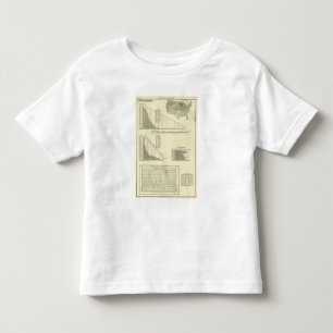 Flouring und Mahlgutmühlen Kleinkind T-shirt