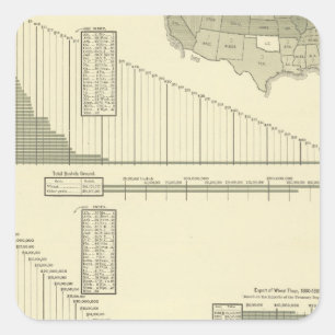 Flouring und Mahlgutmühlen Quadratischer Aufkleber