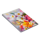 flower pattern notizblock (Rechte Seite)