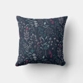 Flowers & Grass Botanical Pattern Kissen (Rückseite)