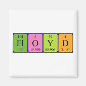 Floyd Periodenmagnet Magnet (Vorne)