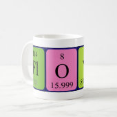 Floyd Periodenname Tasse (Vorderseite Links)