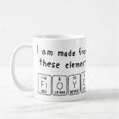 Floyd Periodenname Tasse (Links)