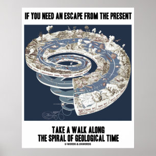 Flucht aus der derzeitigen Wanderung Spiral Geolog Poster