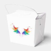Fluffy Rainbow Wings Geschenkschachtel (Rückseite)
