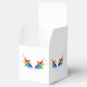 Fluffy Rainbow Wings Geschenkschachtel (Geöffnet)