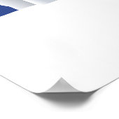 Flug nach Frankreich Poster (Ecke)