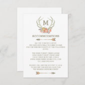 FLÜGEANTLERN | RUSTIKKARTE BEGLEITKARTE (Vorne/Hinten)