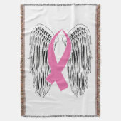 Flügelnahmeregler (Rosa) Decke (Vorderseite Vertikal)