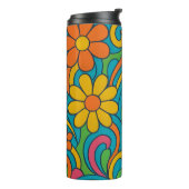 " FLÜGELWASSERFLASCHE " THERMOSBECHER (Nach links gedreht)