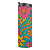 " FLÜGELWASSERFLASCHE " THERMOSBECHER (Nach rechts gedreht)