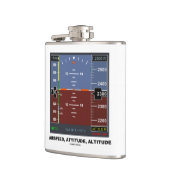 Fluggeschwindigkeits-Haltungs-Höhen-elektronisches Flachmann (Links)