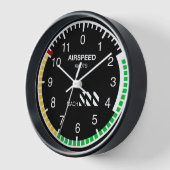 FLUGGESCHWINDIGKEITSUHR UHR (Winkel)