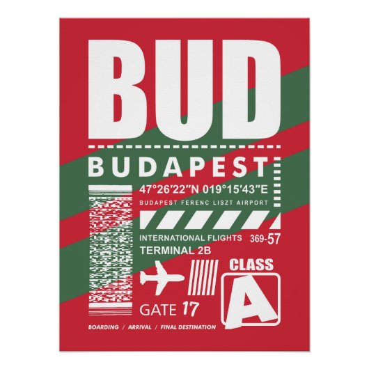 Flughafen BUD Budapest Poster (Vorderseite)