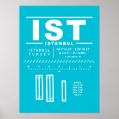 Flughafen Istanbul Poster (Vorne)