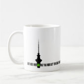 Flughafen-Stadt-Codes - Auckland Kaffeetasse (Links)