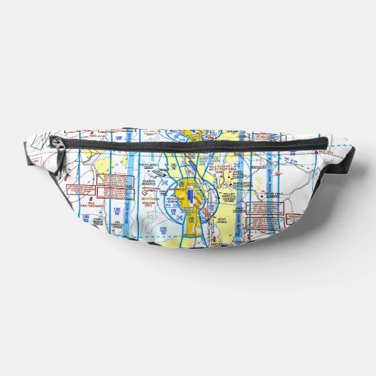 Flugkarte Bauchtasche (Ablage )