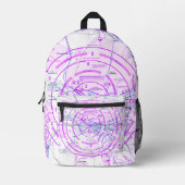 Flugkarte Bedruckter Rucksack (Vorderseite)