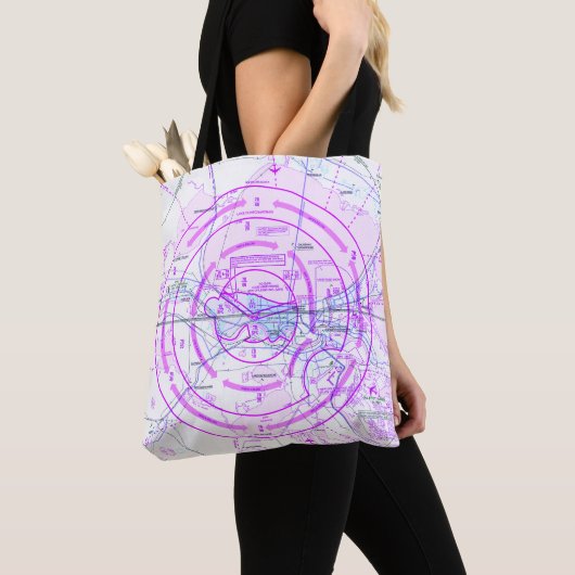 Flugkarte Tasche (Von Nahem)