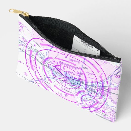 Flugkarten-Accessoire-Tasche Zubehörtasche (Offen)