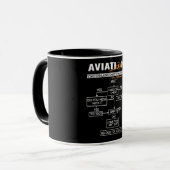 Fluglotsen-Pilot-Fehlerbehebungsleitfaden Tasse (Vorderseite Links)