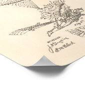 Flugmaschine 1889 Patentkunst - Alter Peper Poster (Ecke)