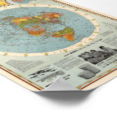 Flugmuster-Karte Poster (Ecke)