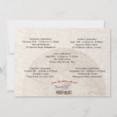 Flugticket Party Einladung MultiDates - CUSTOM (Rückseite)