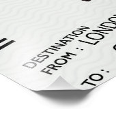 Flugtickets Fotodruck (Ecke)