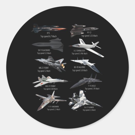 Flugzeug des Militärflugzeugs mit dem schnellsten Runder Aufkleber (Vorderseite)