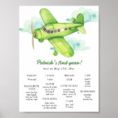 Flugzeug Erster Geburtstag Meilenstein Geburtstag Poster (Vorne)