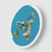 "Flugzeug Wahrheit." Uhr (Winkel)