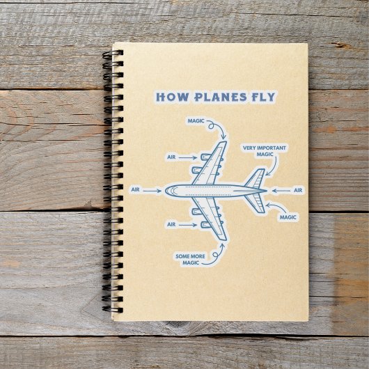 Flugzeugabsturz: Flugzeug fliegen Pilot oder Crew Aufkleber