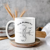 Flugzeuge lustig, wie Flugzeug fliegen, Pilot Flig Kaffeetasse