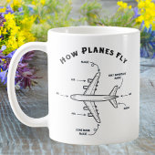 Flugzeuge lustig, wie Flugzeug fliegen, Pilot Flig Kaffeetasse
