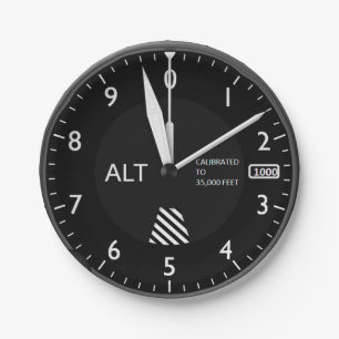 Flugzeughöhe Pappteller