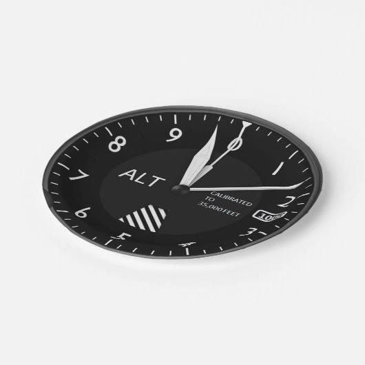 Flugzeughöhe Pappteller (Schrägansicht)