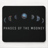 FlugzeugMausunterlage, Phasen von mooney Mousepad (Vorne)