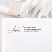 Flugzeugmodus, Reisen, Minimalistisches Drehbuch, (Insitu)