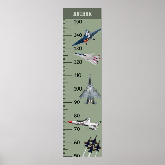 Flugzeugwachstumsdiagramm Poster (Vorne)
