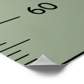 Flugzeugwachstumsdiagramm Poster (Ecke)